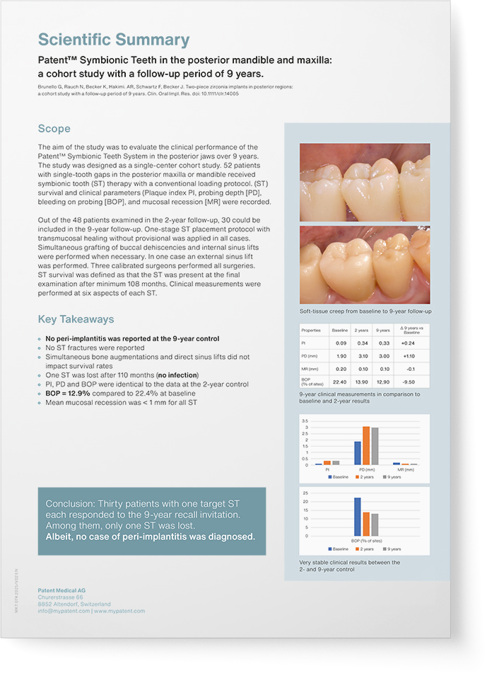 Science Behind Patent™ Symbionic Teeth