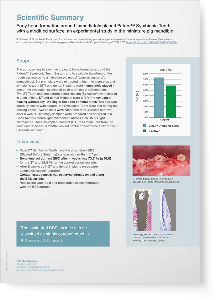 Science Behind Patent™ Symbionic Teeth